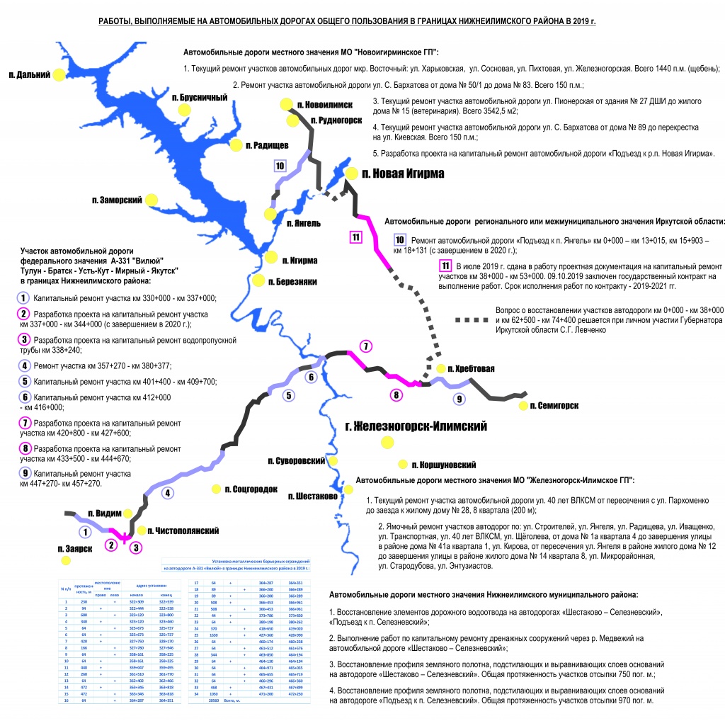 Ремонты АД 2019 1.jpg Ремонты АД 2019 1.jpg