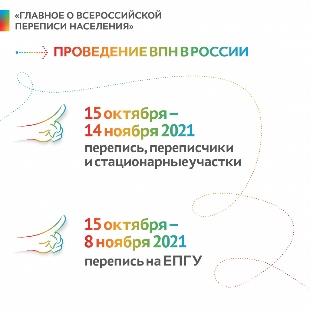 Sroki-provedeniya-VPN_1.png Sroki-provedeniya-VPN_1.png