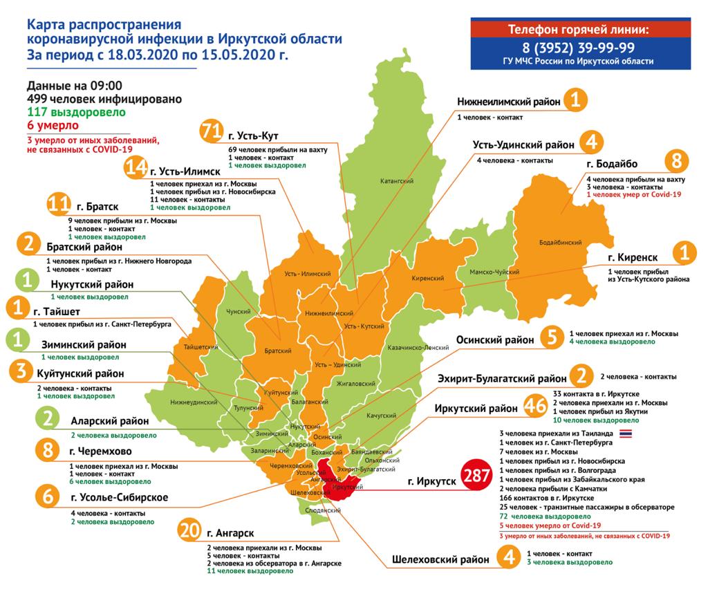 Оперативная информация по коронавирусу на 15.05.2020 :: Усть-Илимский район
