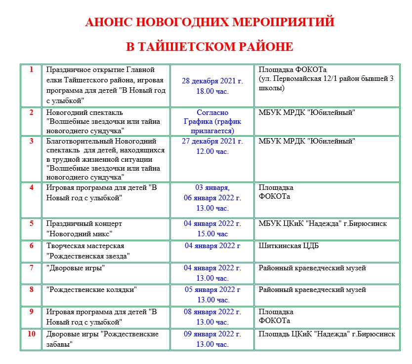 Новый Год 28 Января 2022