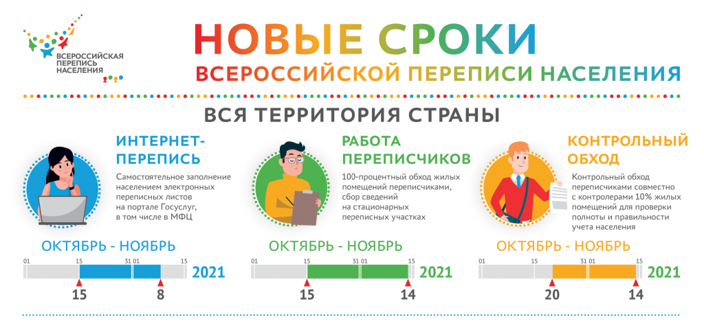 Novye-sroki-VPN_1.png Novye-sroki-VPN_1.png