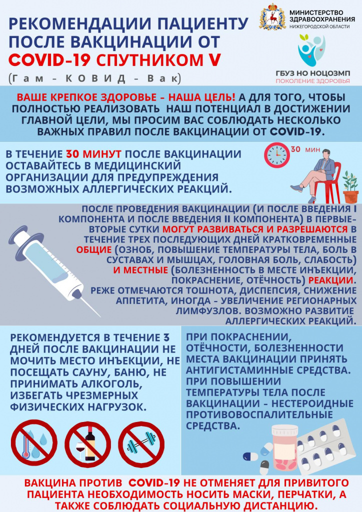 4 Рекомендации после вакцинации.jpg