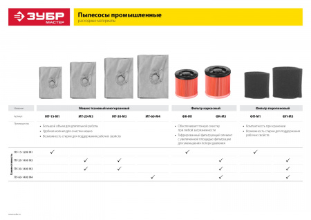 Мешок тканевый Зубр МТ-30-М3 для пылесосов модификации М3