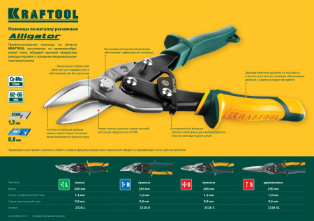 Ножницы по металлу Kraftool Alligator, левые, Cr-Mo, 260 мм 2328-L