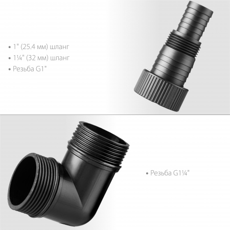 Насос Зубр Мастер М1 погружной дренажный НПГ-М1-400