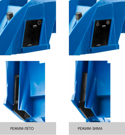 Пила цепная бензиновая Зубр Профессионал ПБЦ-370 35П