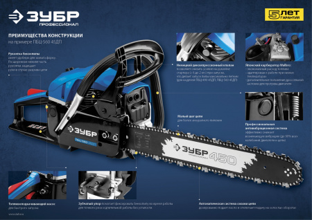 Пила цепная бензиновая Зубр Профессионал ПБЦ-400 40П