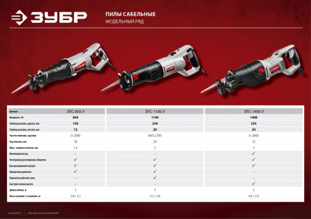 Пила сабельная Зубр ЗПС-1100 Э