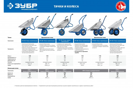 Тачка строительная Зубр Мастер 39903