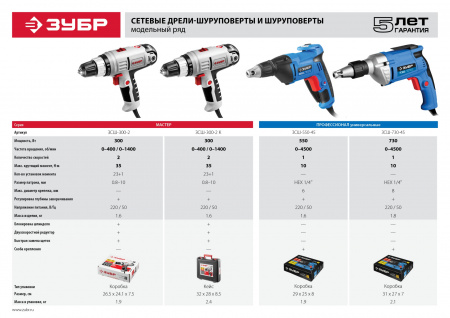 Шуруповерт Зубр Профессионал ЗСШ-550-45