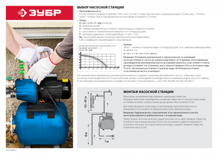 Насосная станция Зубр "Мастер" НАС-М3-1200