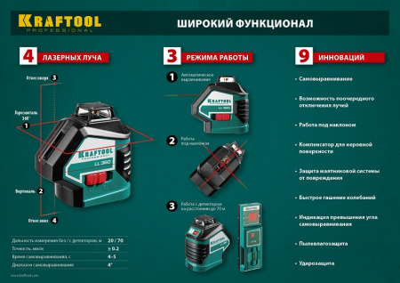 Нивелир лазерный Kraftool "LL360-4", IP54, 34645-4