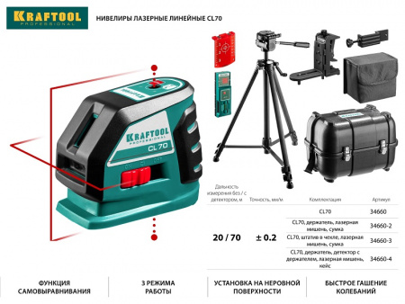 Нивелир лазерный линейный Kraftool "CL-70-2", IP54, 34660-2