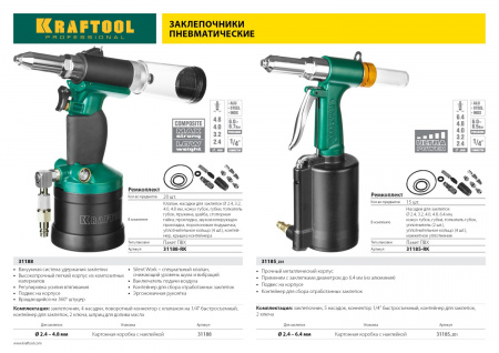 Заклепочник Kraftool 31188 PRO