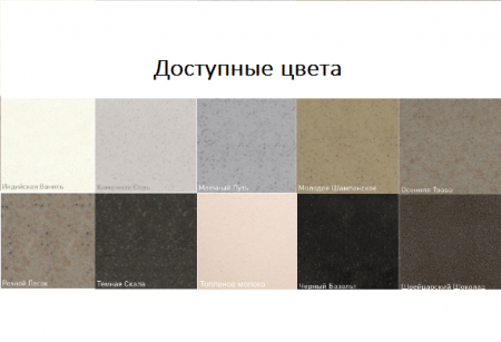 Смеситель Zigmund & Shtain 1500 швейцарский шоколад