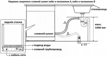 Посудомоечная машина Korting KDF 60240 S