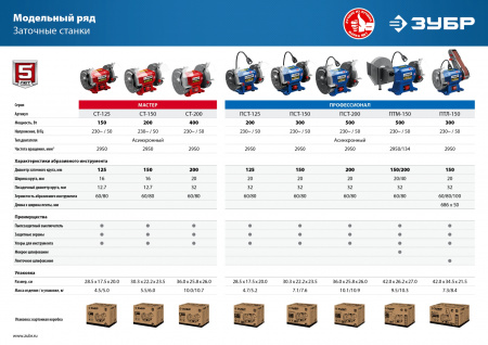 Заточной станок профессиональный Зубр ПСТ-125, d125 мм, 200 Вт