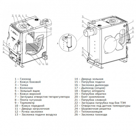Котел стальной твердотопливный Zota Master X-20 20 кВт