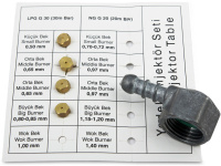 Варочная панель газовая Maunfeld EGHE.32.63CBG/G