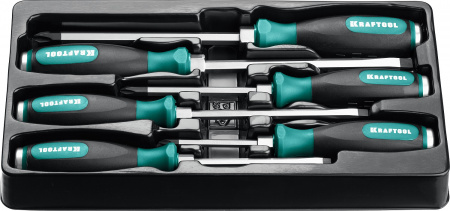 Набор отверток ударных Kraftool "IMPACT" 25025 сквозной стержень из Cr-Mo-V стали