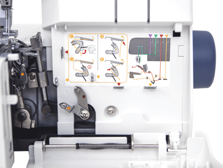 Оверлок Necchi 4554D