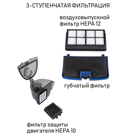 Пылесос циклон JVC JH-VC405