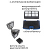 Пылесос циклон JVC JH-VC405