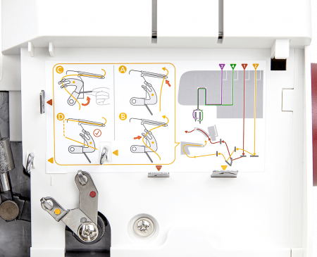 Оверлок Necchi 5248D
