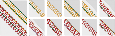 Оверлок Necchi 5248D