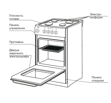 Плита De Luxe 5004.12э черный