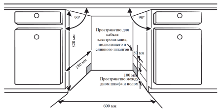 Посудомоечная машина встраиваемая Weissgauff BDW 6026 D