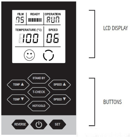 Ламинатор Royal Sovereign HSH-1300