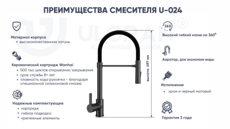 Комплект Ulgran U-708+U-024