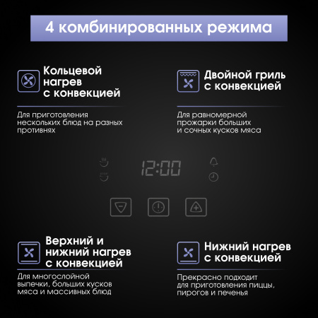 Духовой шкаф Zigmund & Shtain E 167 B