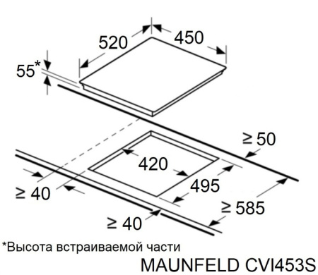 Варочная поверхность индукционная Maunfeld CVI453SBWH Inverter