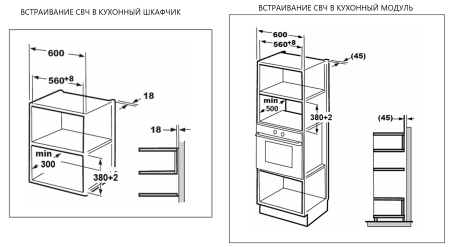 Микроволновая печь встраиваемая Konigin SHMB717BFP