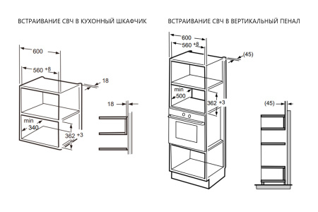 Микроволновая печь встраиваемая Konigin NTMB820BFG