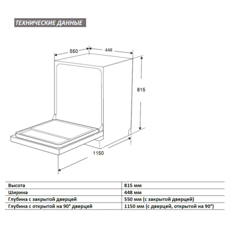 Посудомоечная машина встраиваемая Zigmund & Shtain DW 302.4