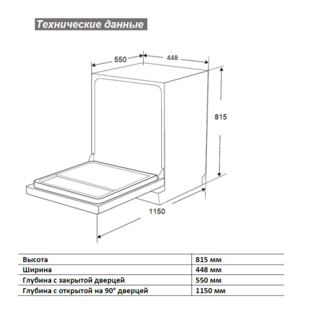 Посудомоечная машина встраиваемая Zigmund & Shtain DW 303.4