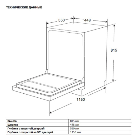 Посудомоечная машина встраиваемая Zigmund & Shtain DW 306.4