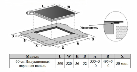 Варочная поверхность индукционная Weissgauff HI 642 BFZG