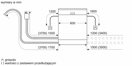 Посудомоечная машина встраиваемая Bosch SMI6ECS93E