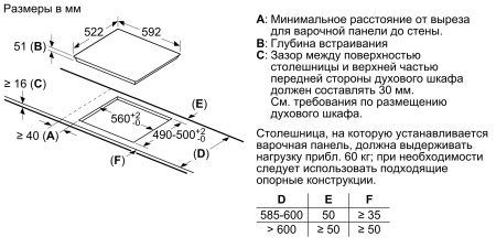 Варочная поверхность индукционная Bosch PUC631BB5E