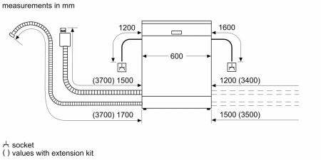 Посудомоечная машина Bosch SMS6EMW65Q