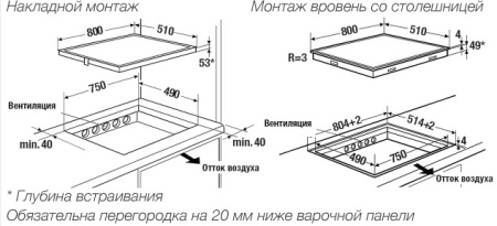 Варочная поверхность индукционная Kuppersbusch KI 8550.0 SR
