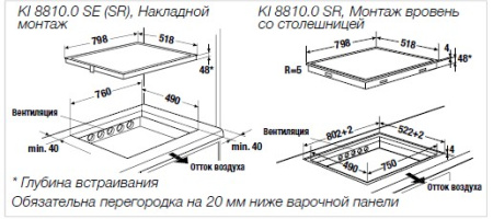 Варочная поверхность индукционная Kuppersbusch KI 8810.0 SE
