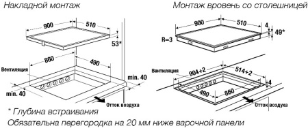 Варочная поверхность индукционная Kuppersbusch KI 9550.0 SR