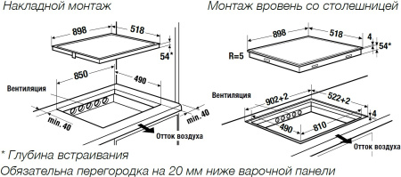 Варочная поверхность индукционная Kuppersbusch KI 9560.0 SR