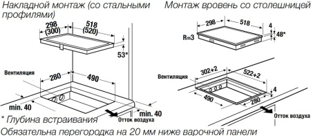 Варочная поверхность индукционная Kuppersbusch VKI 3850.0 SR