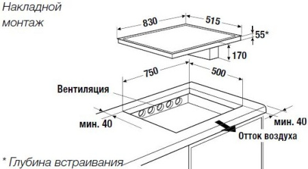 Варочная поверхность индукционная с вытяжкой Kuppersbusch KMI 8500.0 SR Black Chrome